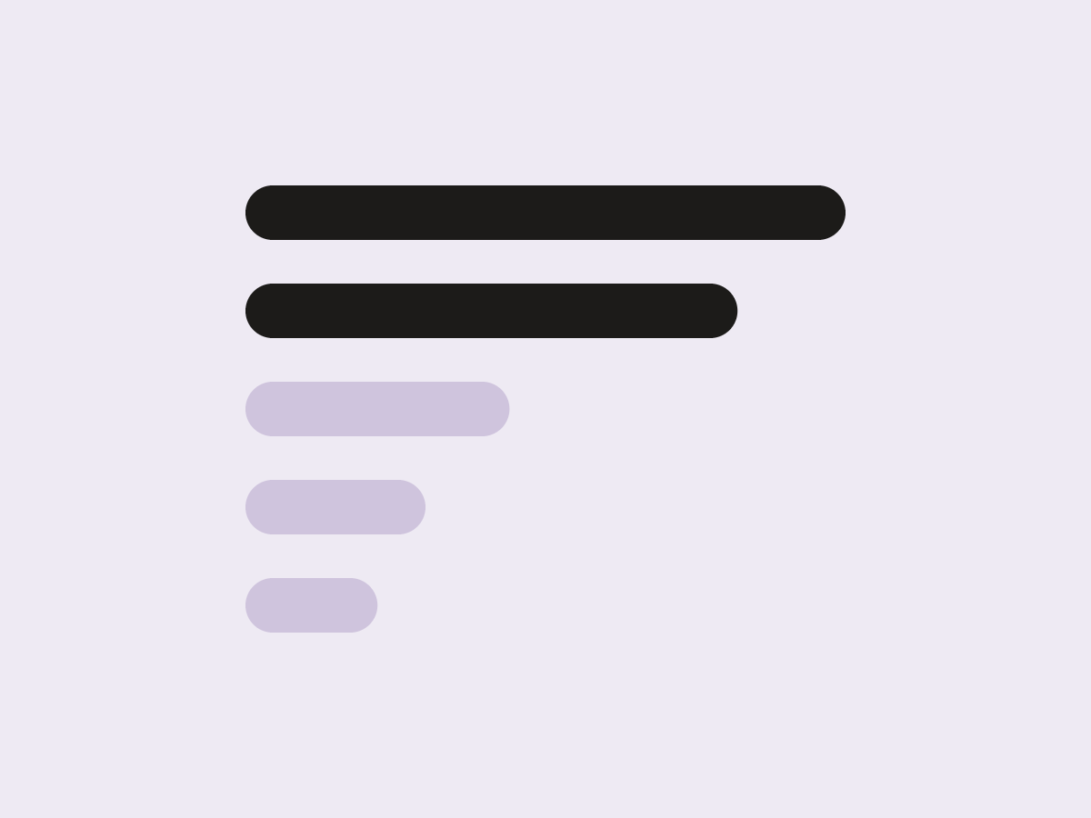Patrones de escaneo visual: Cómo miramos una página web y cómo optimizar el diseño