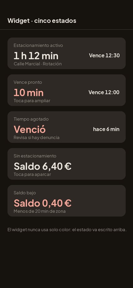 Widget en tres estados