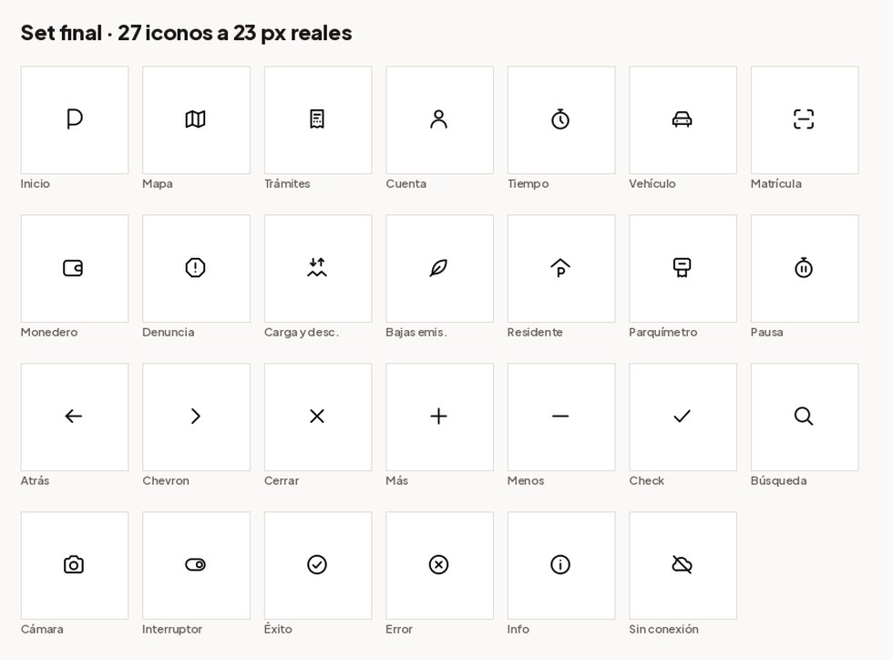 Set final de 27 iconos a 23 píxeles