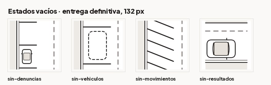Las cuatro ilustraciones de estado vacío a 132 píxeles